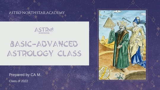 Western Tropical Basic-Advanced Astrology (Full Course)